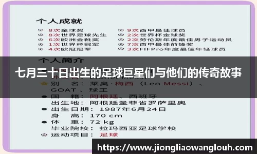 七月三十日出生的足球巨星们与他们的传奇故事